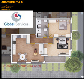  3- | Imot.bg    2