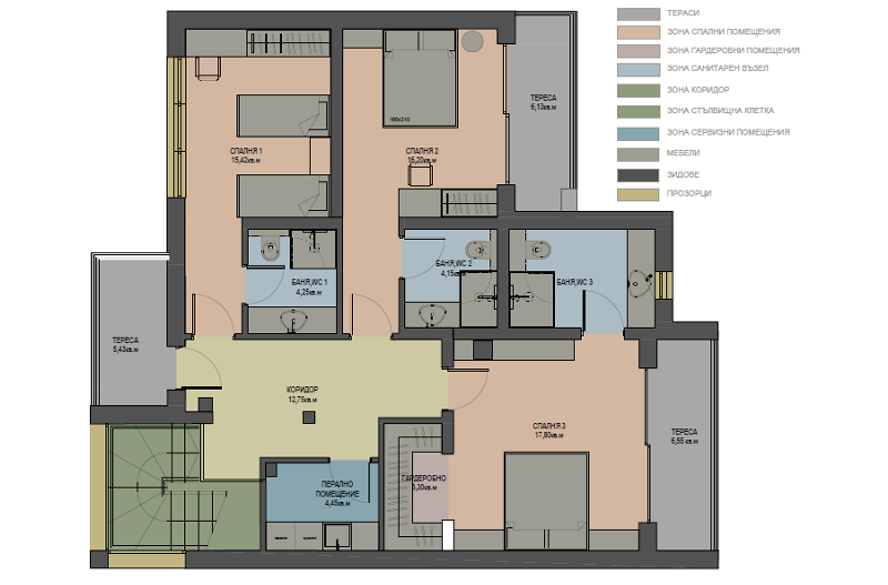 ������� ���� | Imot.bg � ����������� 5