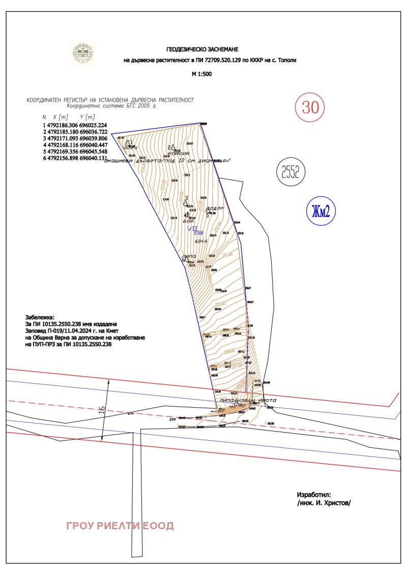 Продава ПАРЦЕЛ, гр. Варна, Изгрев, снимка 4 - Парцели - 52662630