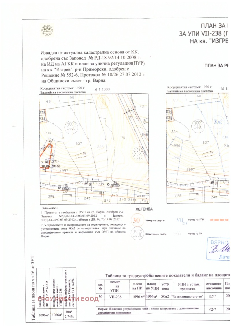 Продава ПАРЦЕЛ, гр. Варна, Изгрев, снимка 3 - Парцели - 52662630