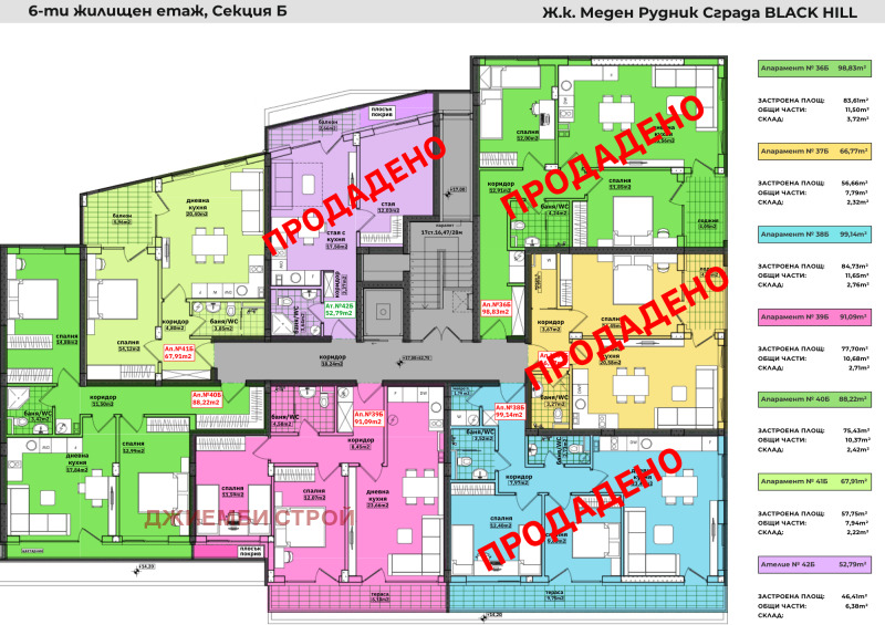 Продава 3-СТАЕН, гр. Бургас, област Бургас, снимка 14 - Aпартаменти - 48388843