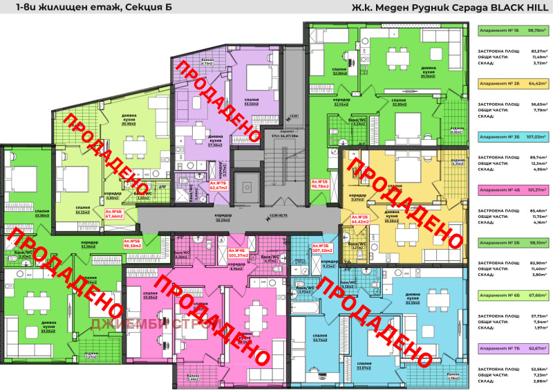 Satılık  2 yatak odası Burgas , Meden rudnik - zona V , 98 metrekare | 97917603 - görüntü [8]