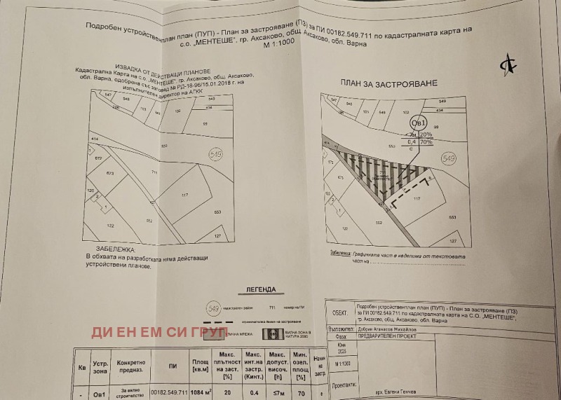 Продава  Парцел област Варна , гр. Аксаково , 1080 кв.м | 66970250