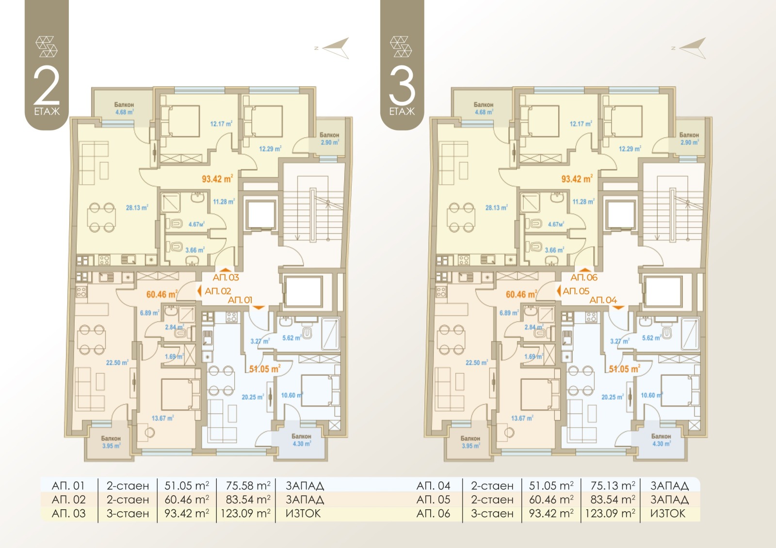 Продава 3-СТАЕН, гр. София, Сердика, снимка 7 - Апартаменти - 55174946