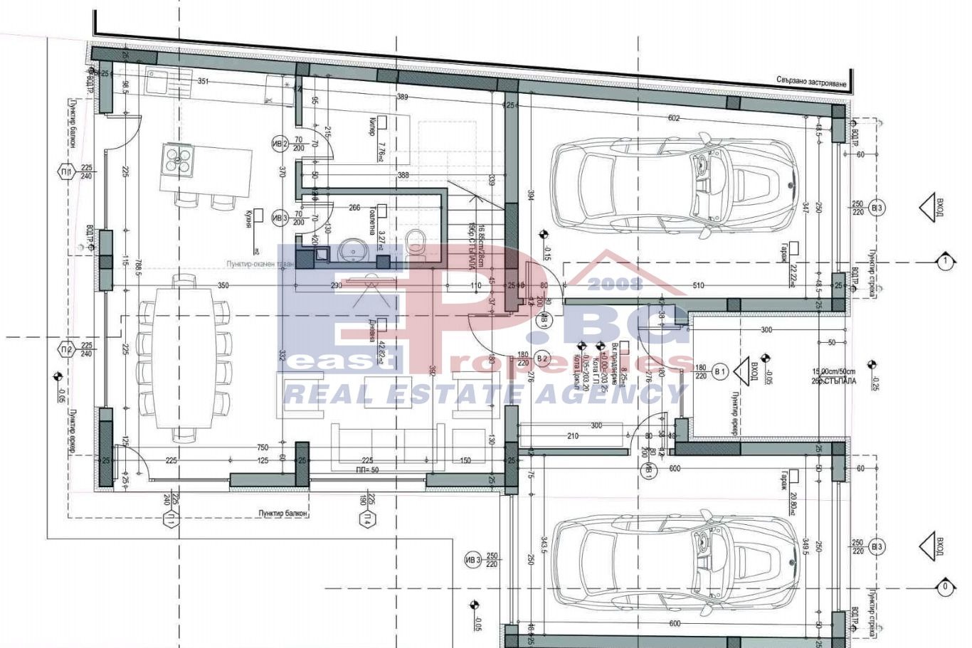 ������� ���� | Imot.bg � ����������� 5