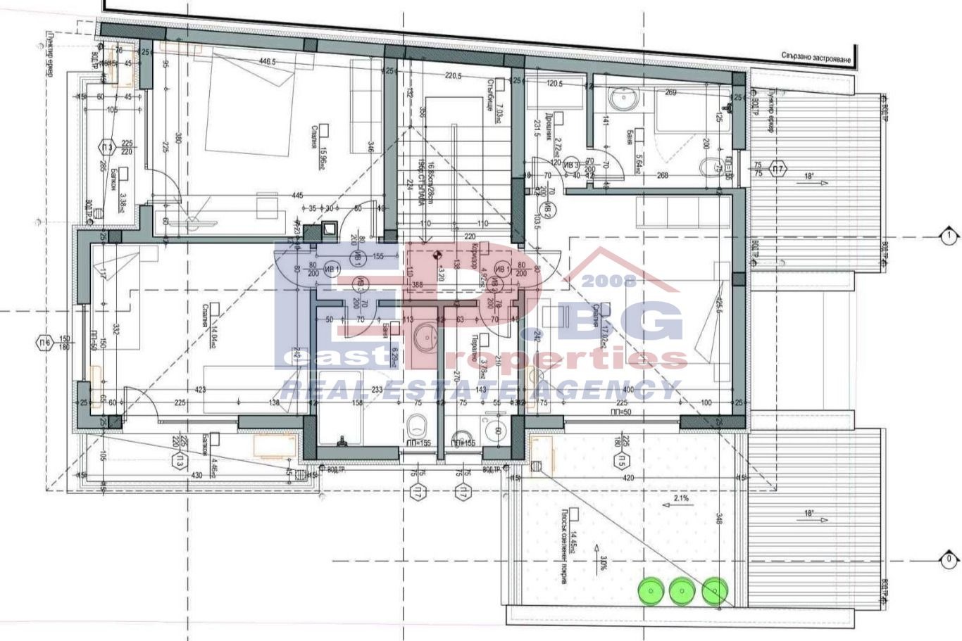 ������� ���� | Imot.bg � ����������� 6