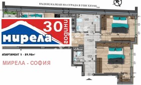 2 sovrum Studentski grad, Sofia
