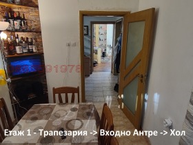 ������� ���� | Imot.bg � ����� ������ 3