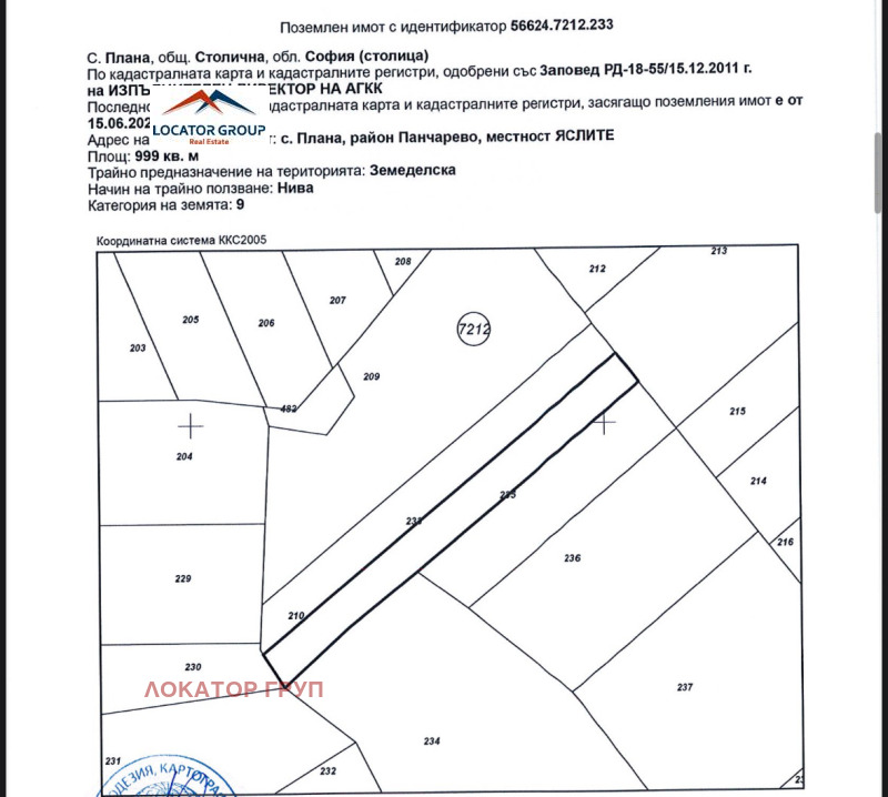 На продаж  Сюжет София , Плана , 25200 кв.м | 84138955 - зображення [9]