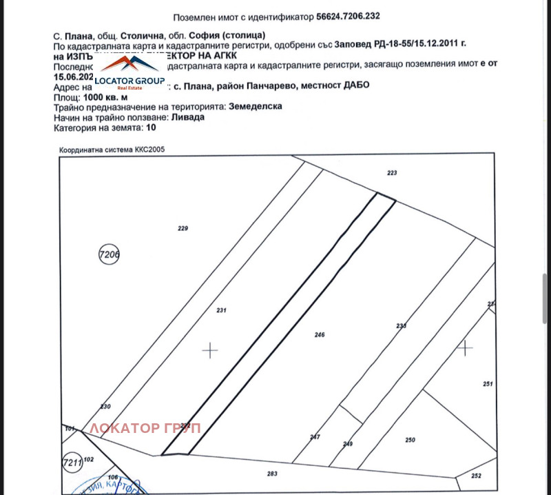 На продаж  Сюжет София , Плана , 25200 кв.м | 84138955 - зображення [8]