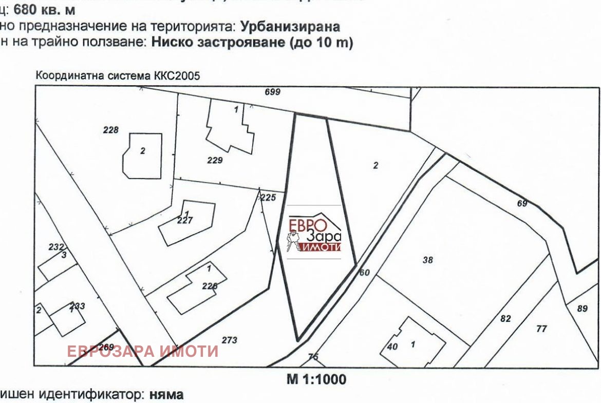 ������� ������ | Imot.bg � ����������� 1