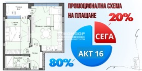 1 slaapkamer Trakija, Plovdiv