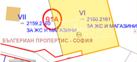 ������� ������ | Imot.bg � ����� ������ 7
