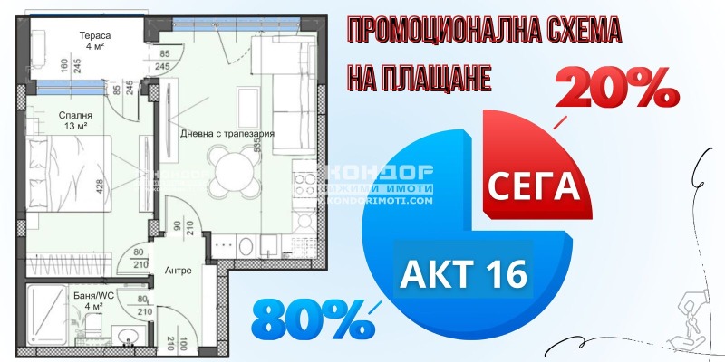 Na prodej  1 ložnice Plovdiv , Trakija , 63 m2 | 98089511
