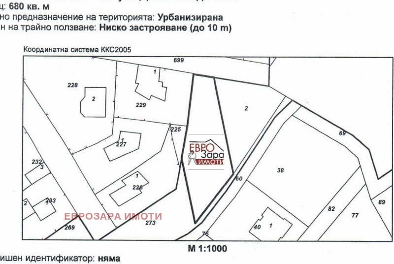 Продава ПАРЦЕЛ, с. Сулица, област Стара Загора
