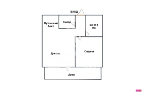 ������� 2-����� | Imot.bg � ����� ������ 17