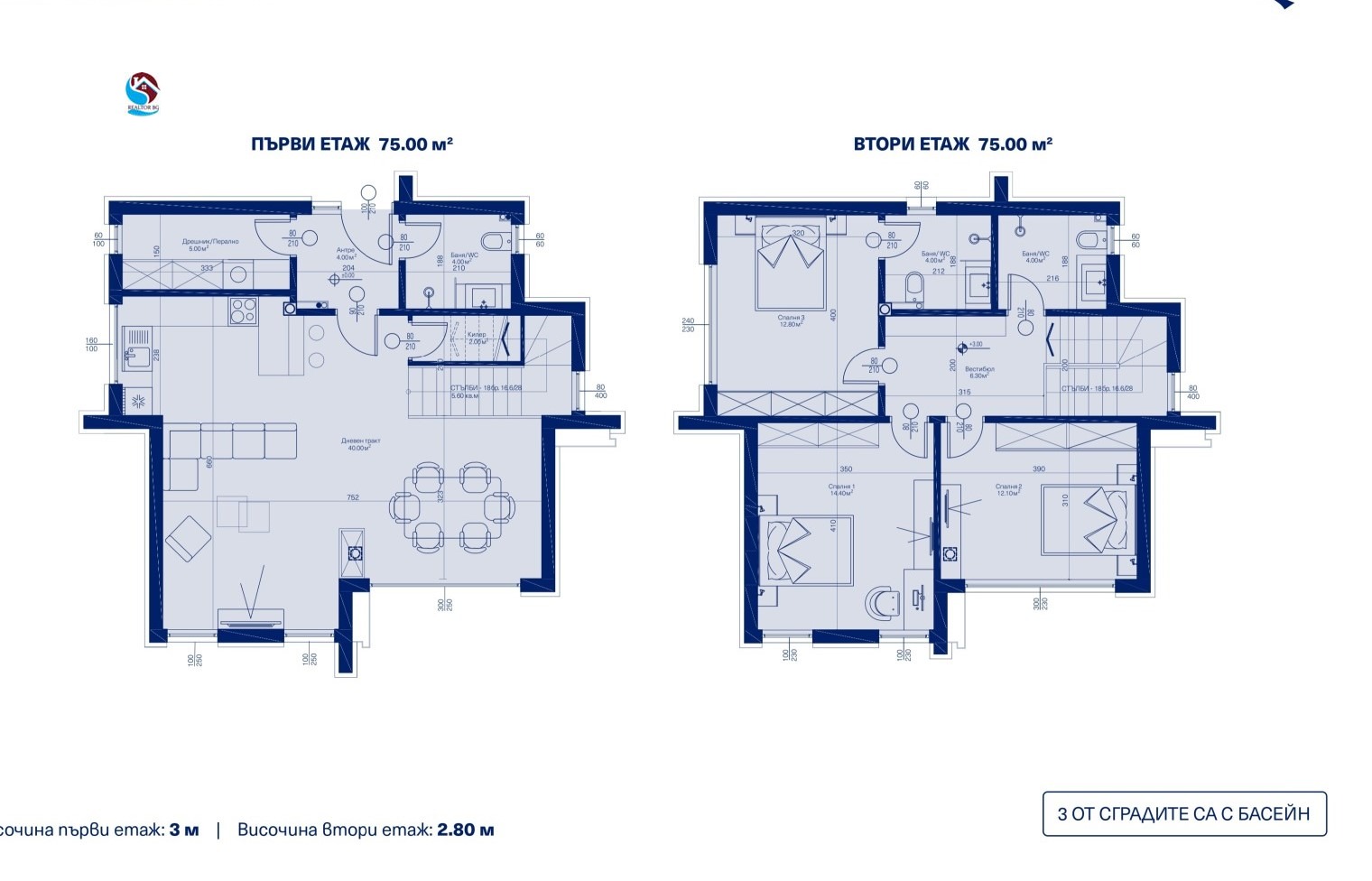 ������� ���� | Imot.bg � ����������� 6