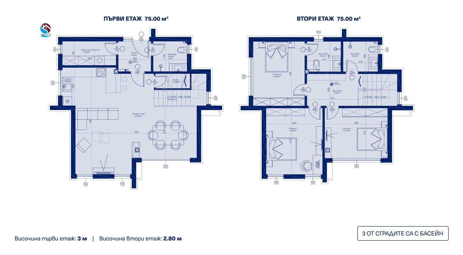 ������� ���� | Imot.bg � ����������� 9