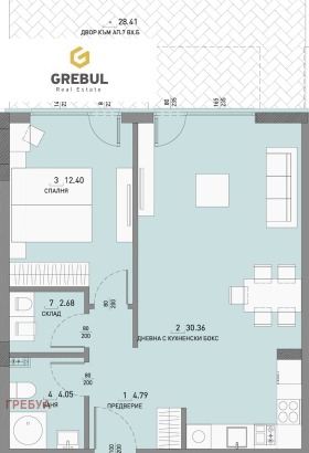  2- | Imot.bg    5