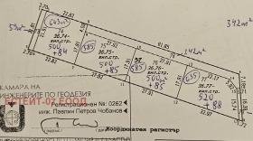 Complot Marcovo, regiunea Plovdiv