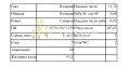 Продава  3-стаен град Пловдив , Кършияка , 107 кв.м | 38715199 - изображение [3]