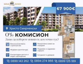 1 спальня Христо Смирненски, Пловдив