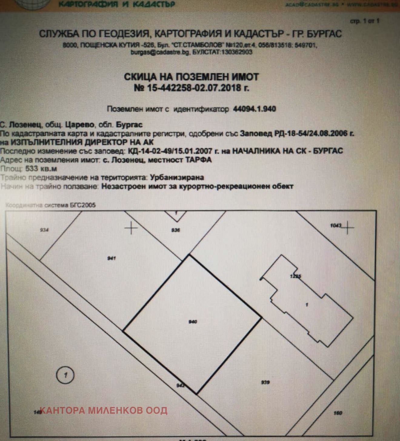 ������� ������ | Imot.bg � ����������� 4
