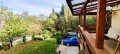 Продава КЪЩА, град София, в.з.Бункера • 790000 € • 16884213 — Holmes.bg