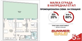 2 спаваће собе Вастанически, Пловдив
