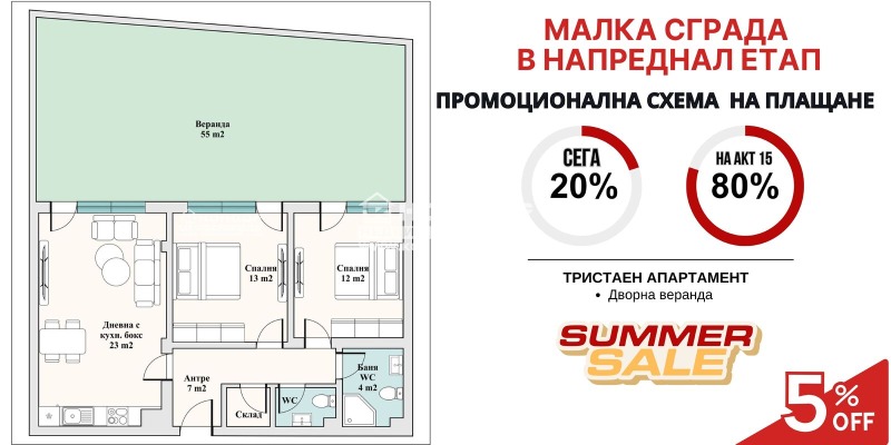 Te koop  2 slaapkamers Plovdiv , Vastanitsjeski , 140 m² | 79676897