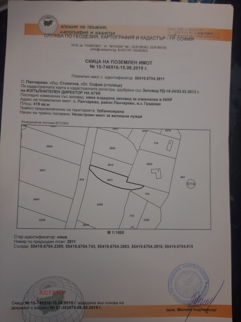 Продава ПАРЦЕЛ в град София, с. Панчарево - 419 кв.м / 30 000 € » 58 674.90 лв., АСТЕНА