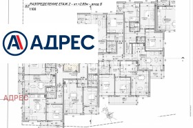 ������� 2-����� | Imot.bg � ����� ������ 3