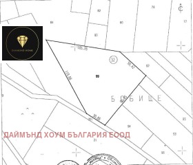Плот Парвенец, регион Пловдив