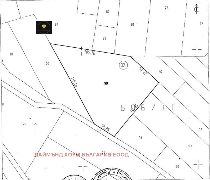 Продаја  Плот регион Пловдив , Парвенец , 8819 м2 | 96410911