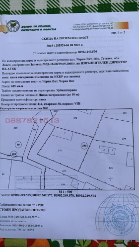   | Imot.bg    5