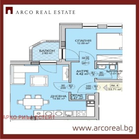  2- | Imot.bg    4