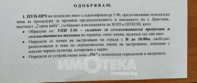 ������� ���������� ���� | Imot.bg � ����� ������ 2