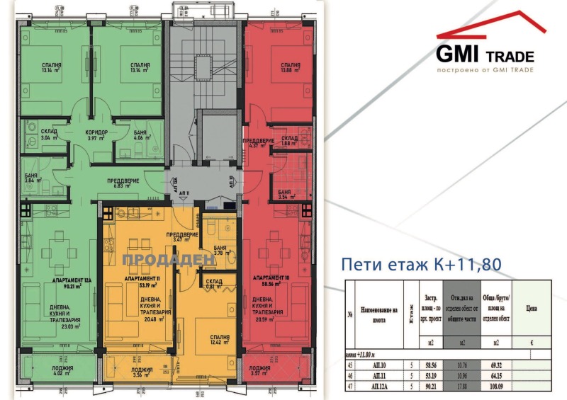 Продава 2-СТАЕН, гр. София, Център, снимка 2 - Апартаменти - 52852585