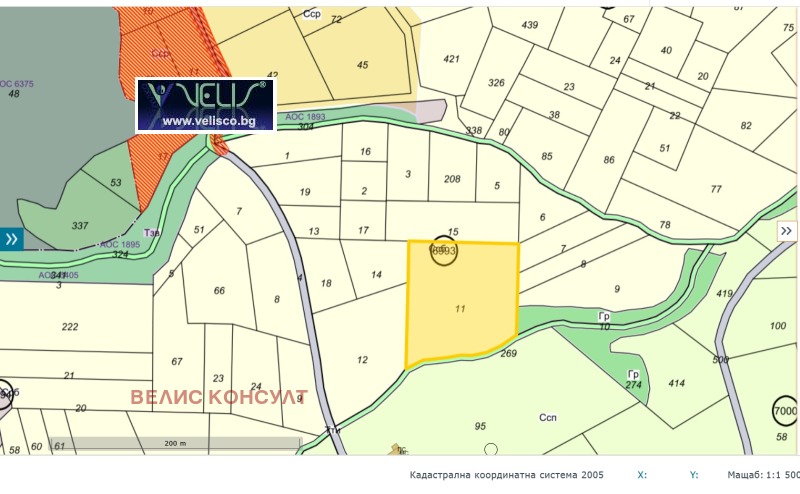 Продава  Парцел град София , с. Бистрица , 8000 кв.м | 25370605