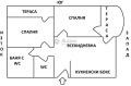 Продава 3-СТАЕН, гр. София, м-т Гърдова глава, снимка 2