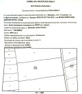 Продава ПАРЦЕЛ, град София, с. Иваняне • 79000 € • 39087346 — Holmes.bg