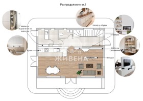 ������� ���� | Imot.bg � ����� ������ 9