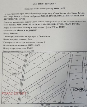 ������� ������ | Imot.bg � ����� ������ 2