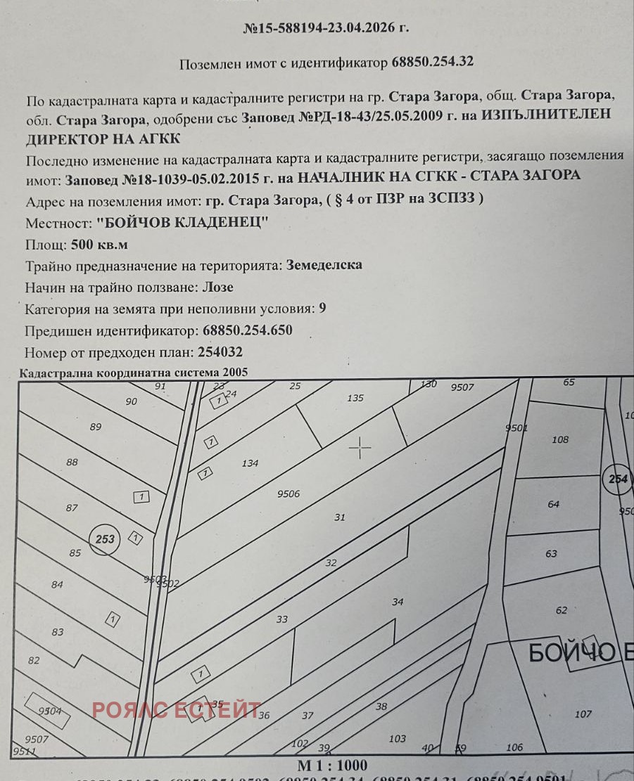 Продава ПАРЦЕЛ, гр. Стара Загора, м-т Беш Бунар, снимка 2 - Парцели - 54825612
