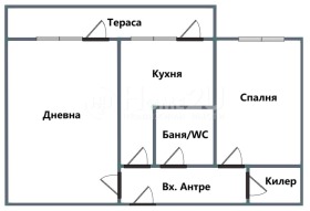  3- | Imot.bg    5