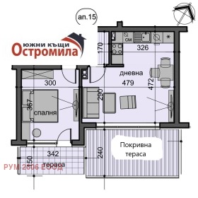  2- | Imot.bg    2
