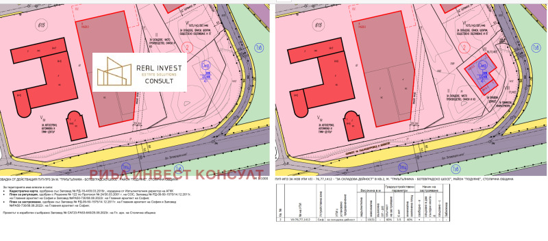 На продаж  Сюжет София , Левски В , 1627 кв.м | 97726447 - зображення [7]