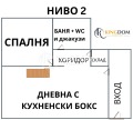 Продава МЕЗОНЕТ, град София, Младост 3 • 249900 € • 22012051 — Holmes.bg