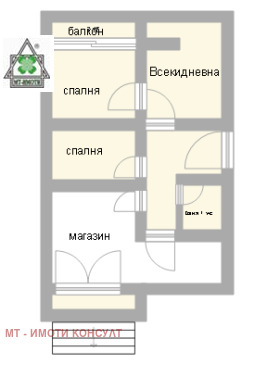 2 chambres Droujba 2, Sofia 8