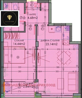  2- | Imot.bg    13